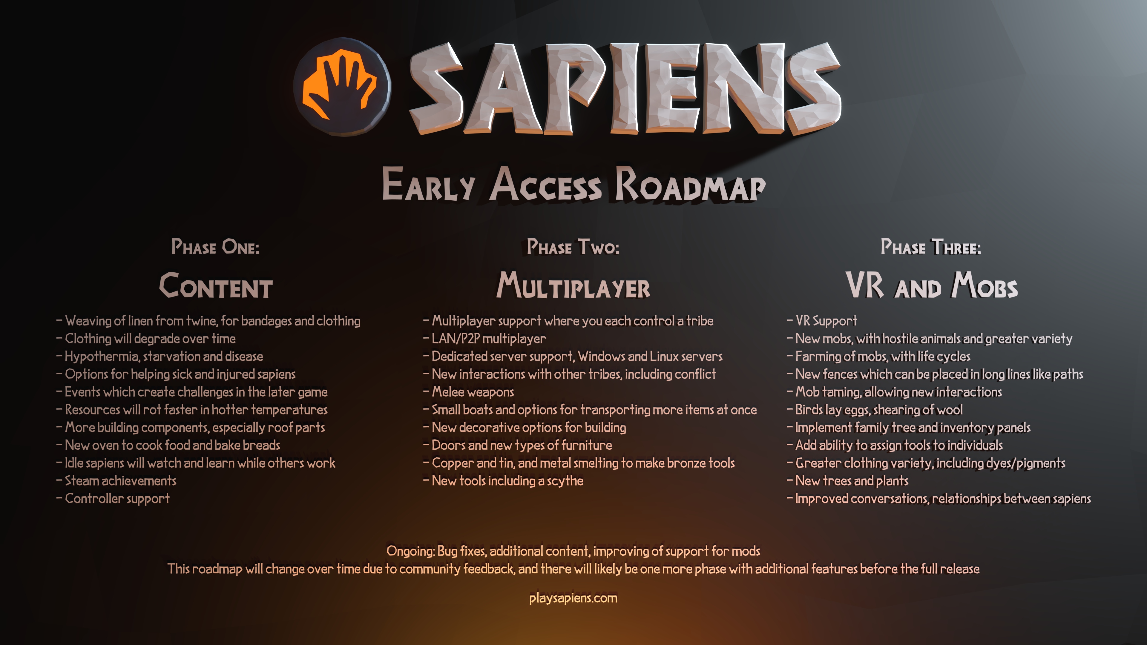 Roadmap